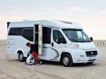 Hobby Premium Drive 2013 года